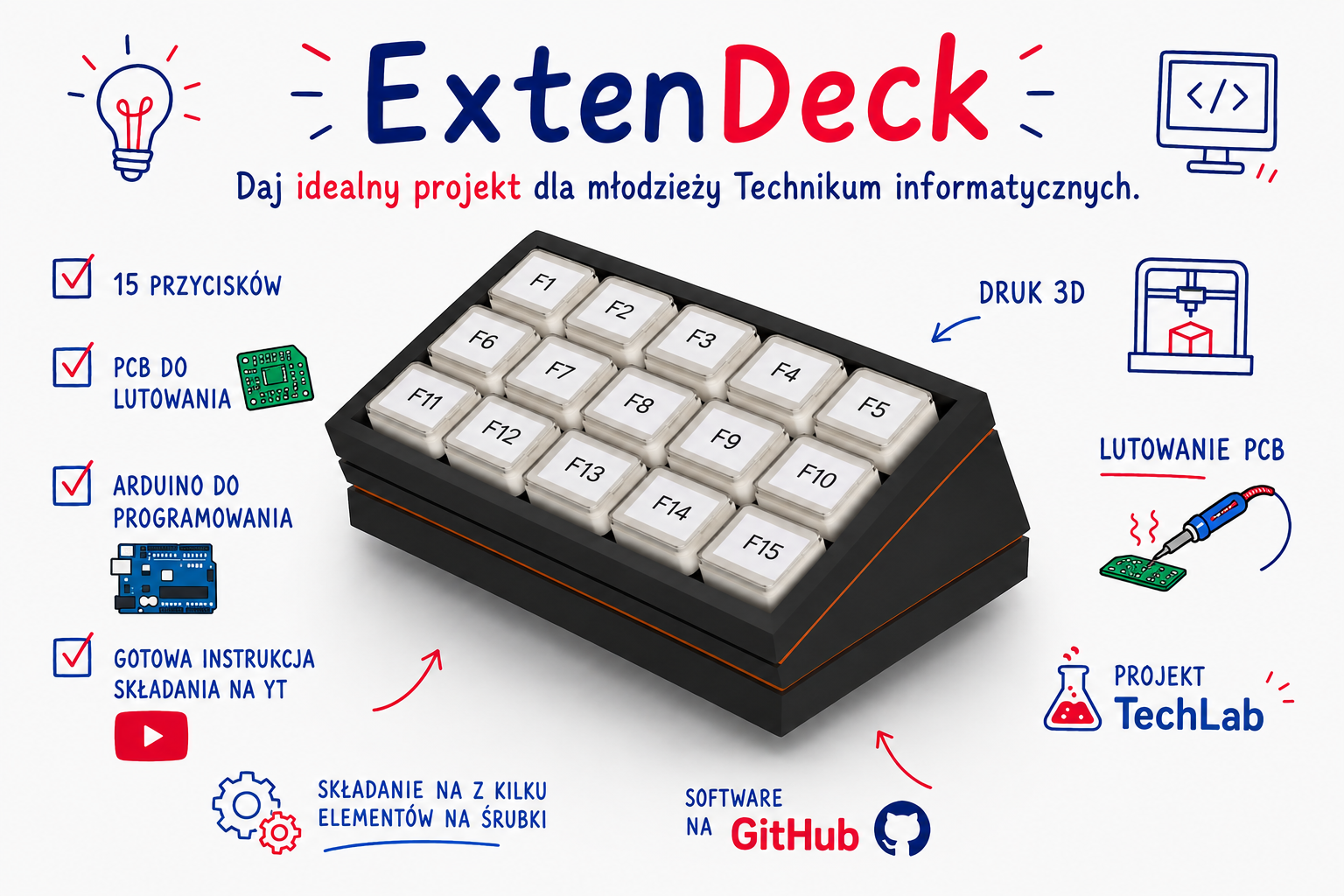 ExtenDeck